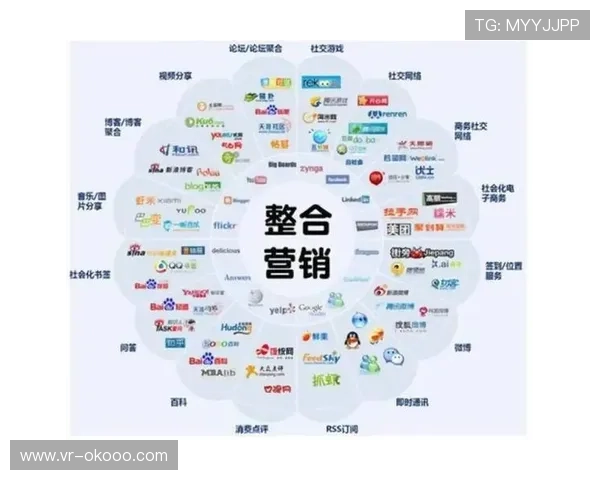 广告投放模式从曝光量转向交互价值，提升品牌整合营销效率