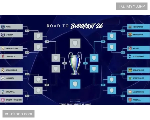 欧冠四强预测：皇马与曼城的对决被视为本季“转换节奏”与“控制力”的终极较量